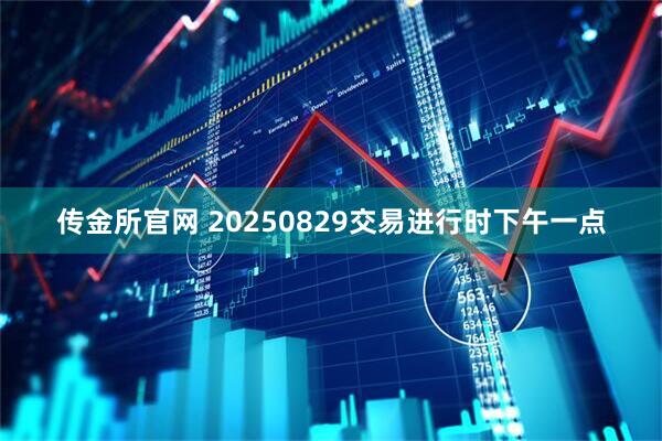 传金所官网 20250829交易进行时下午一点